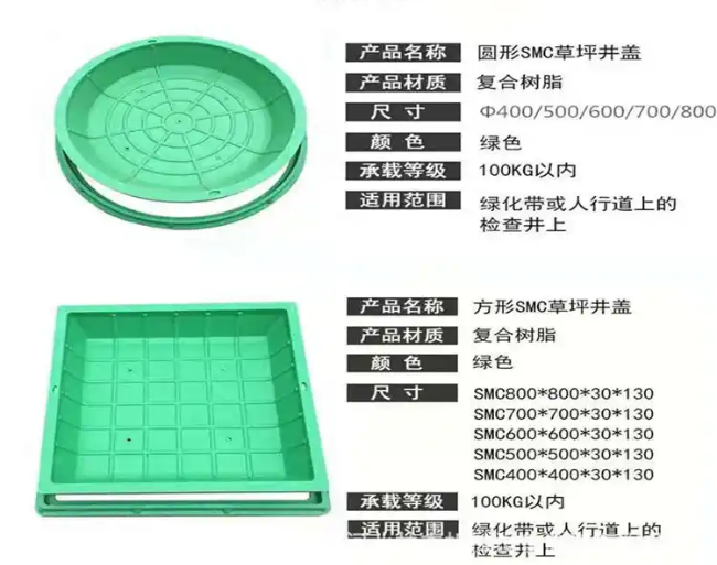梨树树脂复合种植井盖展示